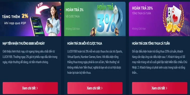 Hoàn trả hàng tuần ibet188